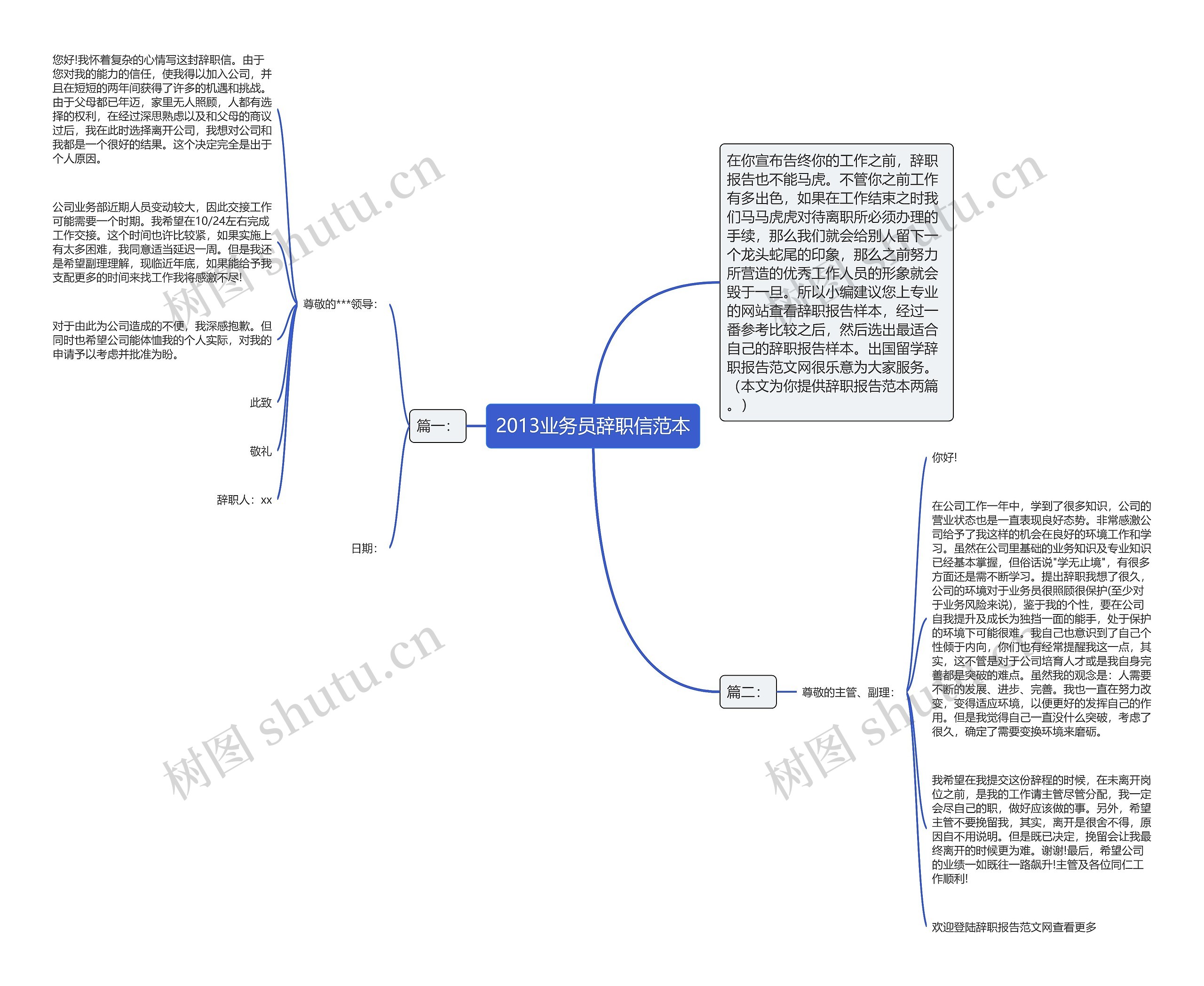 2013业务员辞职信范本思维导图