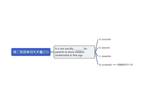 高二英语单词天天看(23)