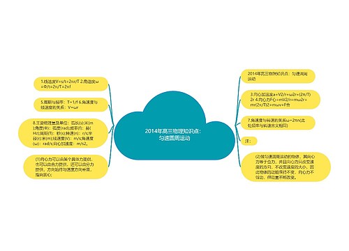2014年高三物理知识点：匀速圆周运动