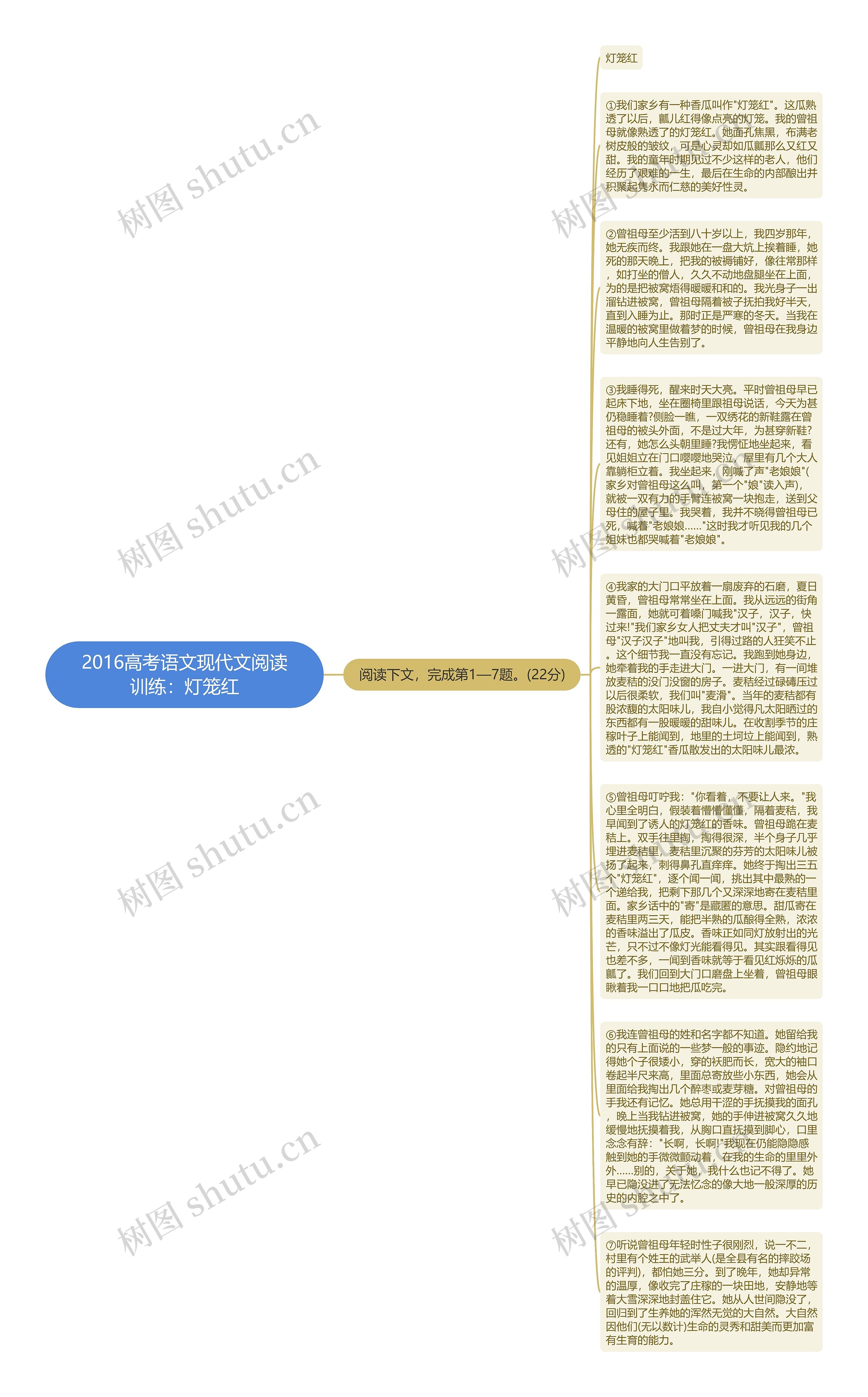 2016高考语文现代文阅读训练：灯笼红