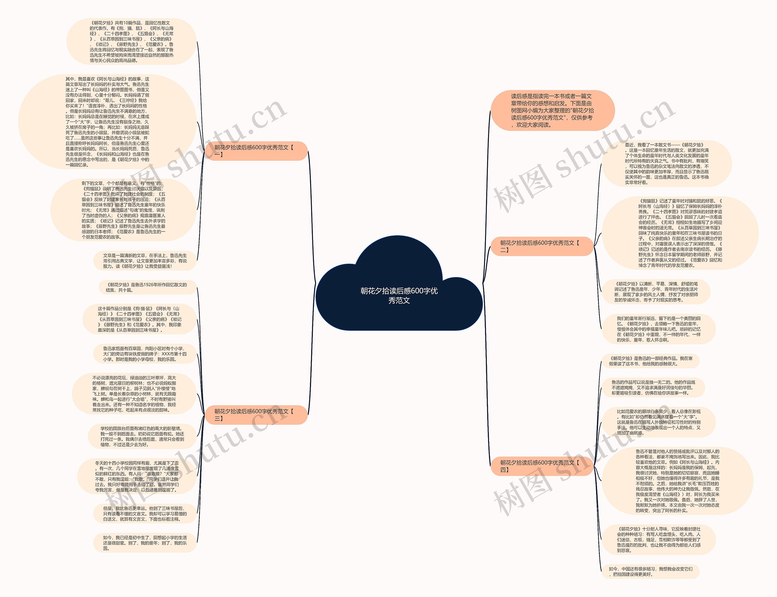 朝花夕拾读后感600字优秀范文思维导图