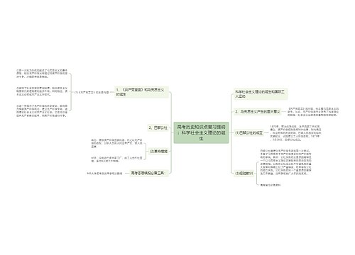 高考历史知识点复习提纲：科学社会主义理论的诞生