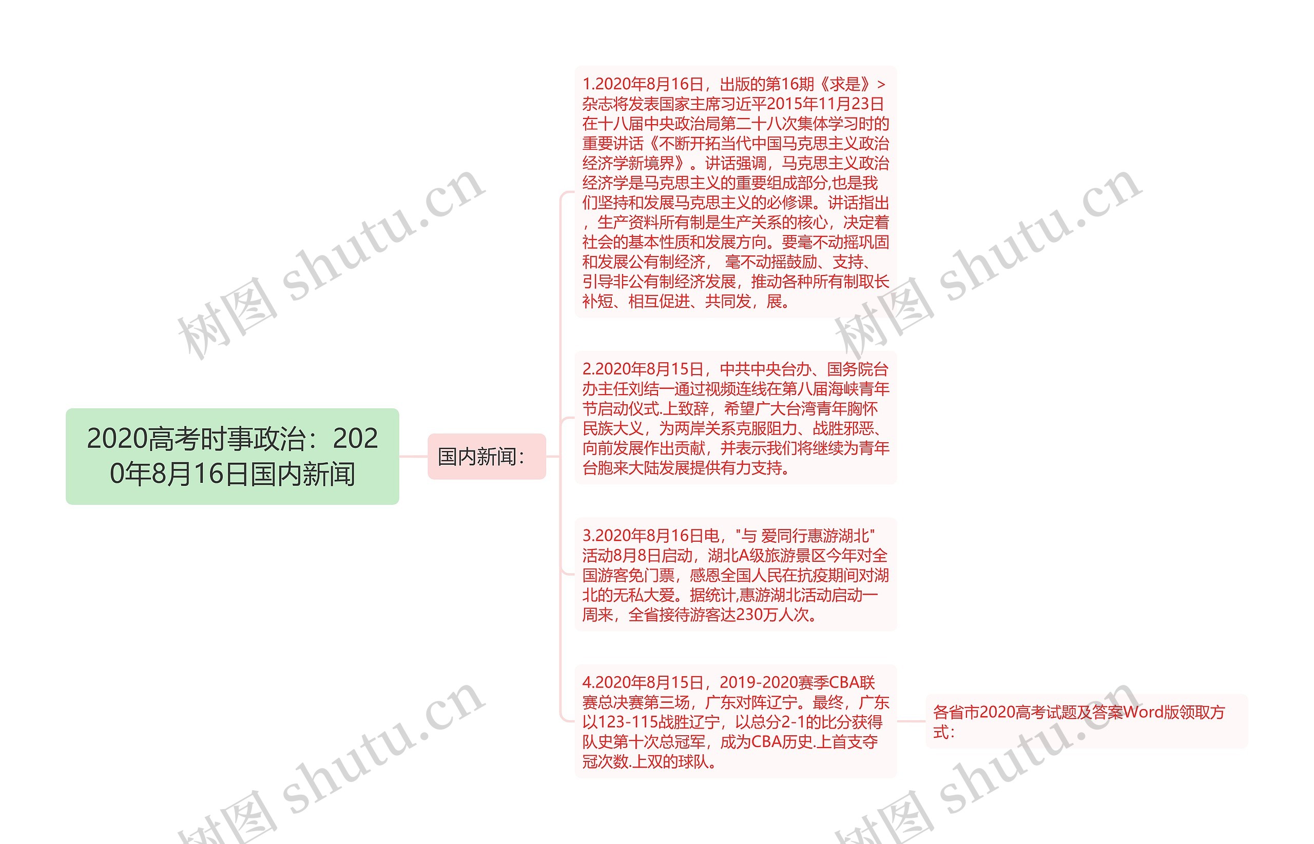 2020高考时事政治：2020年8月16日国内新闻