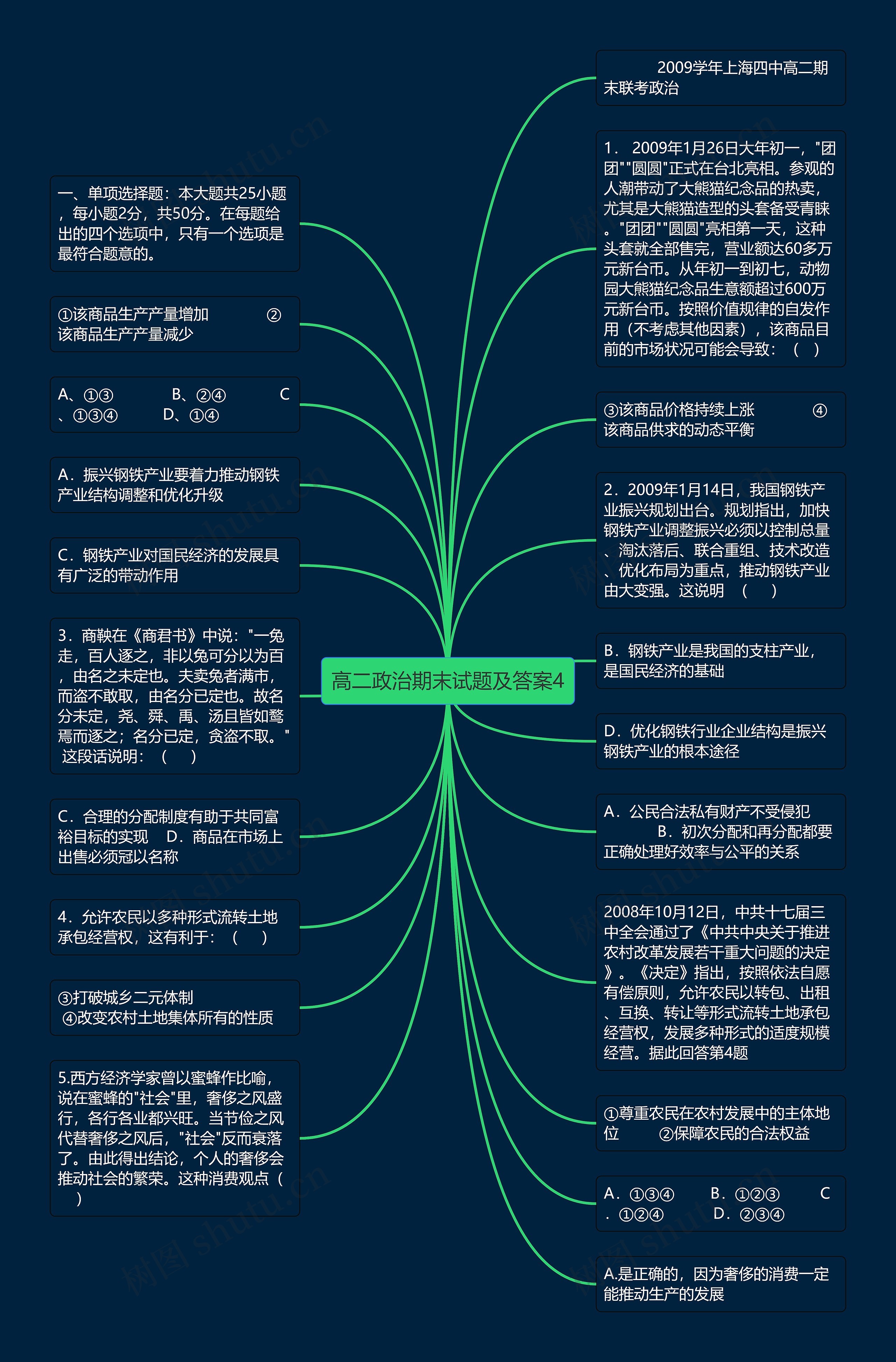 高二政治期末试题及答案4