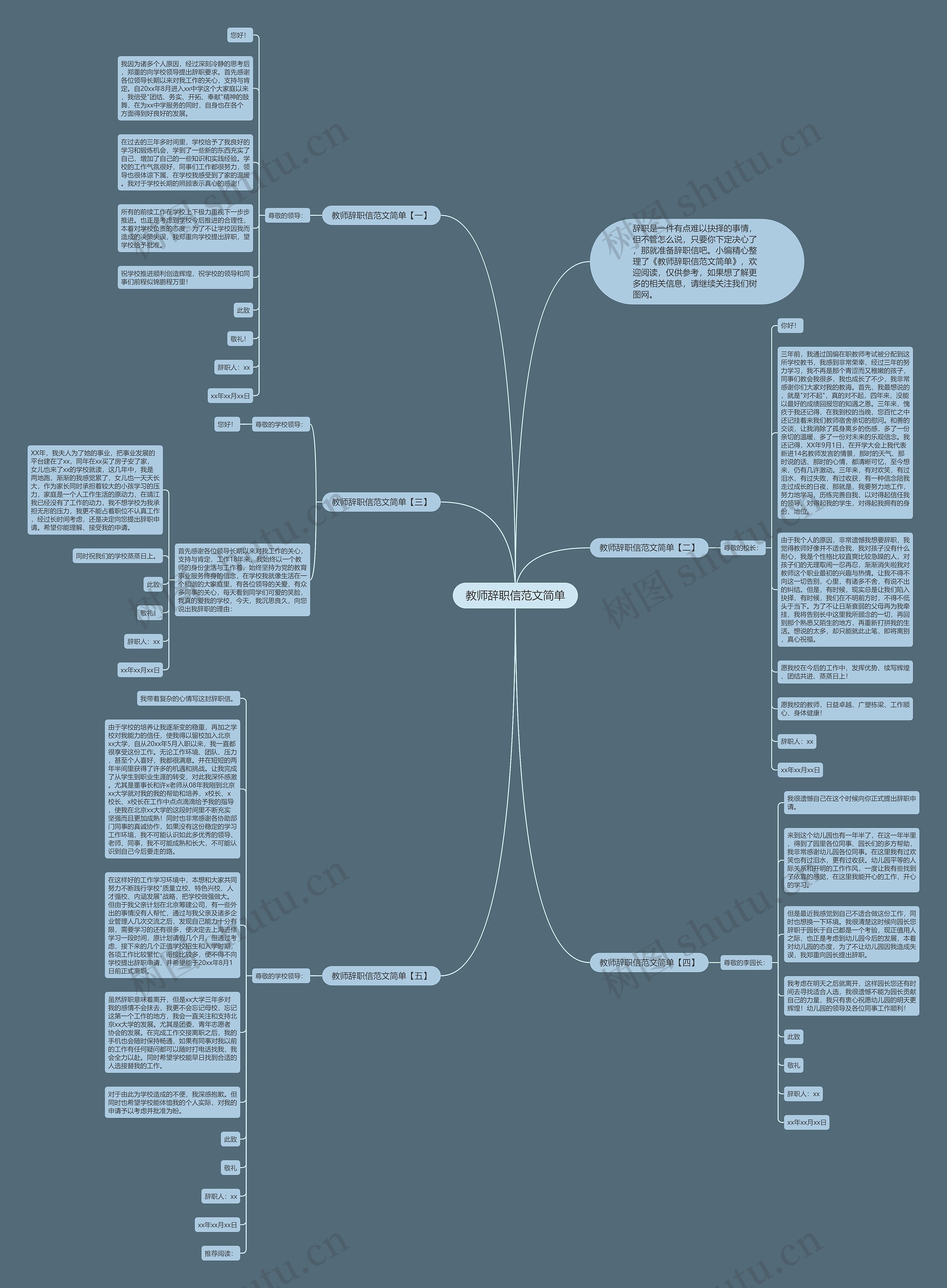 教师辞职信范文简单思维导图