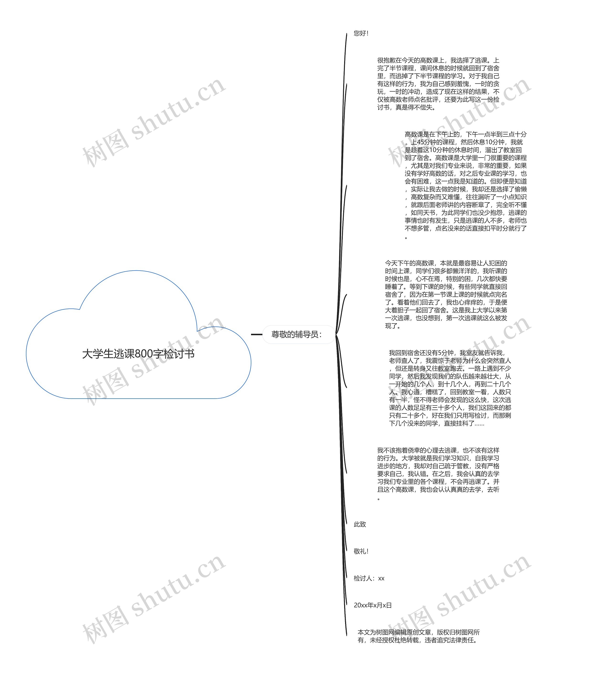 大学生逃课800字检讨书