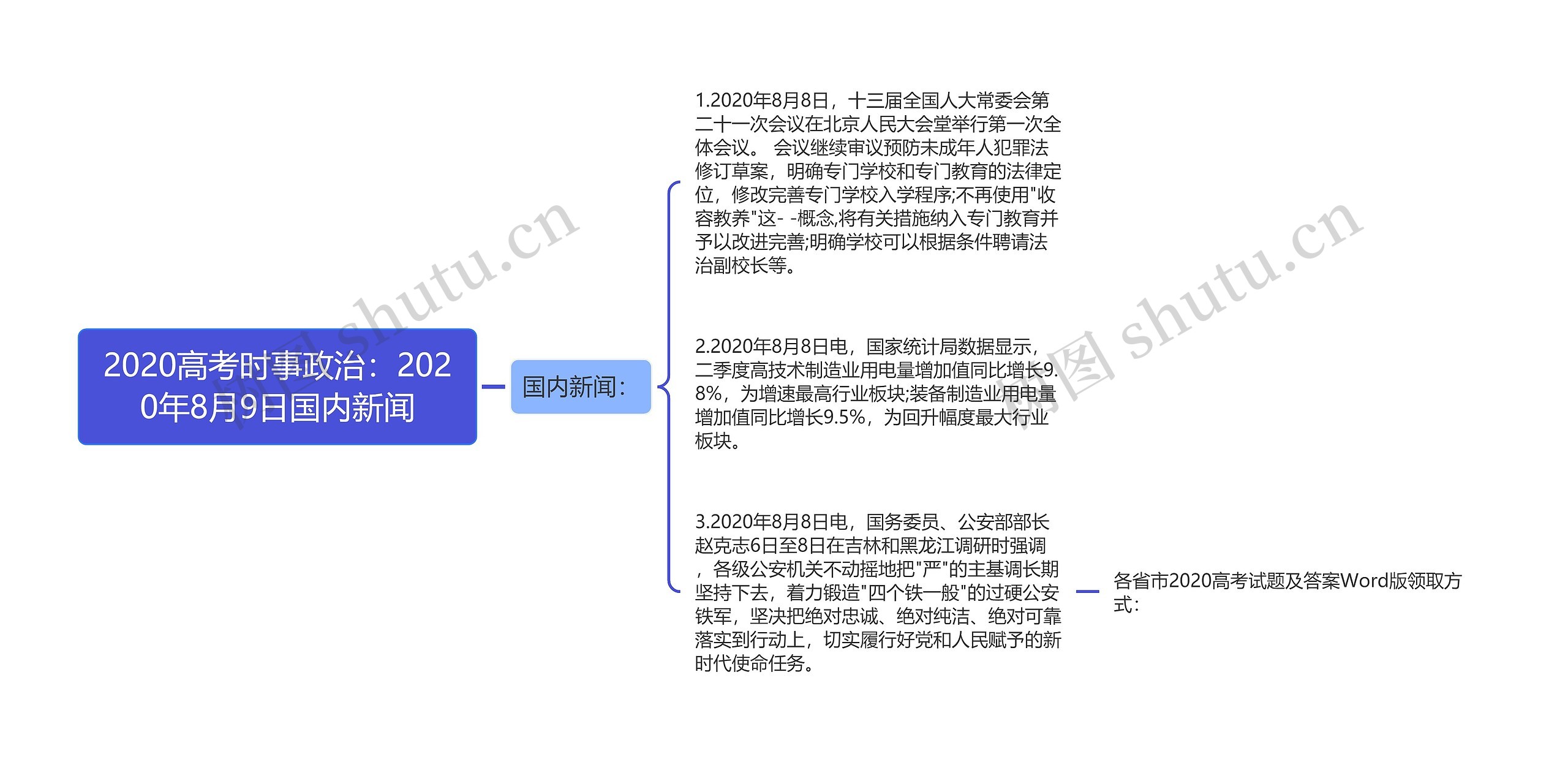 2020高考时事政治：2020年8月9日国内新闻