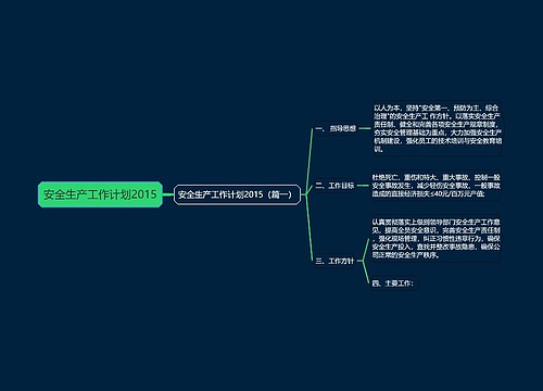 安全生产工作计划2015