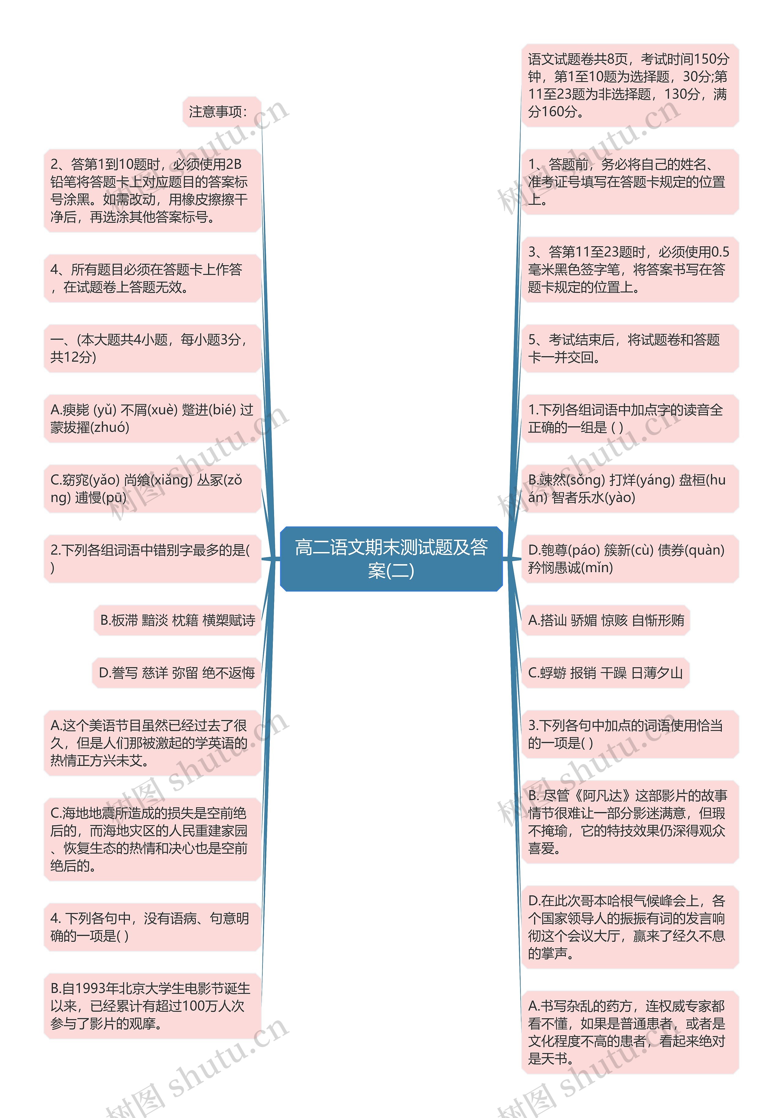 高二语文期末测试题及答案(二)