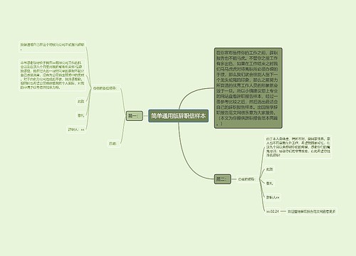 简单通用版辞职信样本