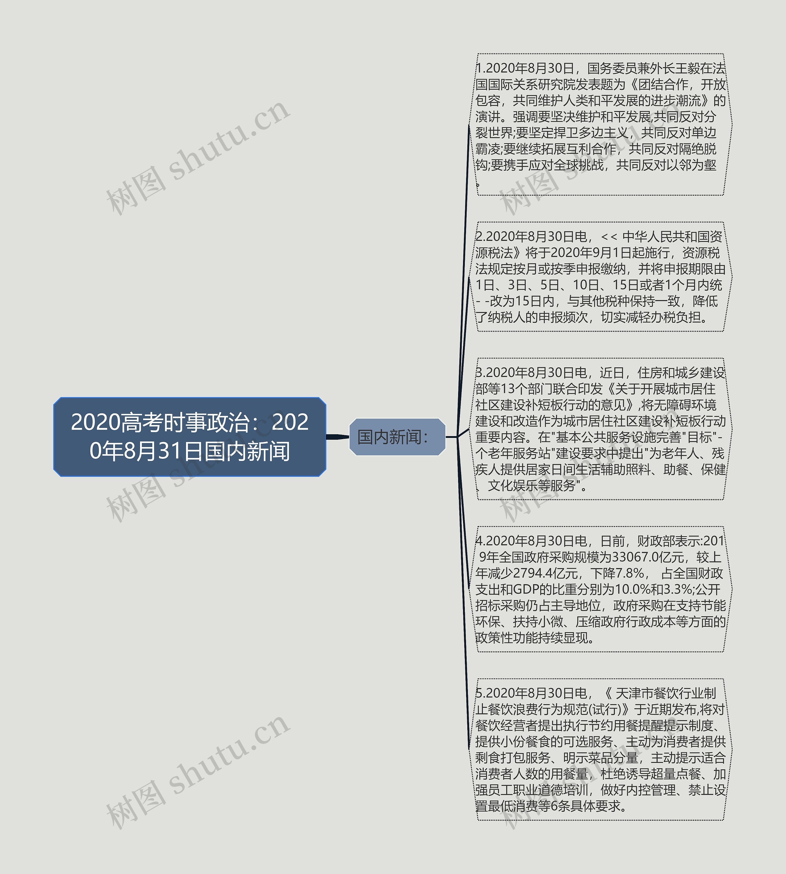 2020高考时事政治：2020年8月31日国内新闻
