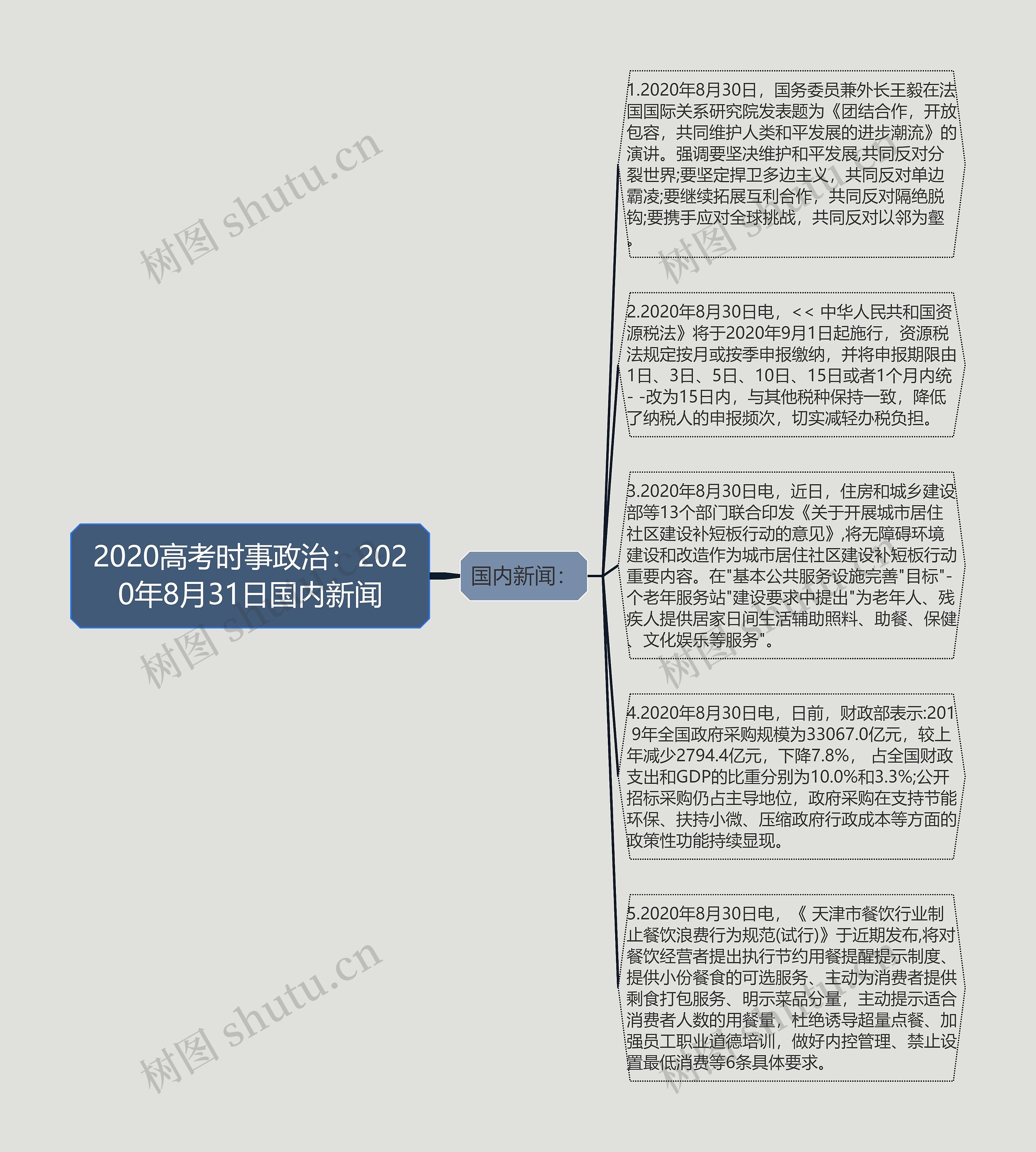 2020高考时事政治：2020年8月31日国内新闻