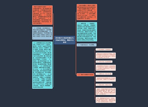 高考现代文阅读答题技巧:归纳内容要点，概括中心意思