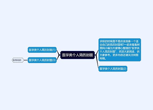 医学类个人简历封面