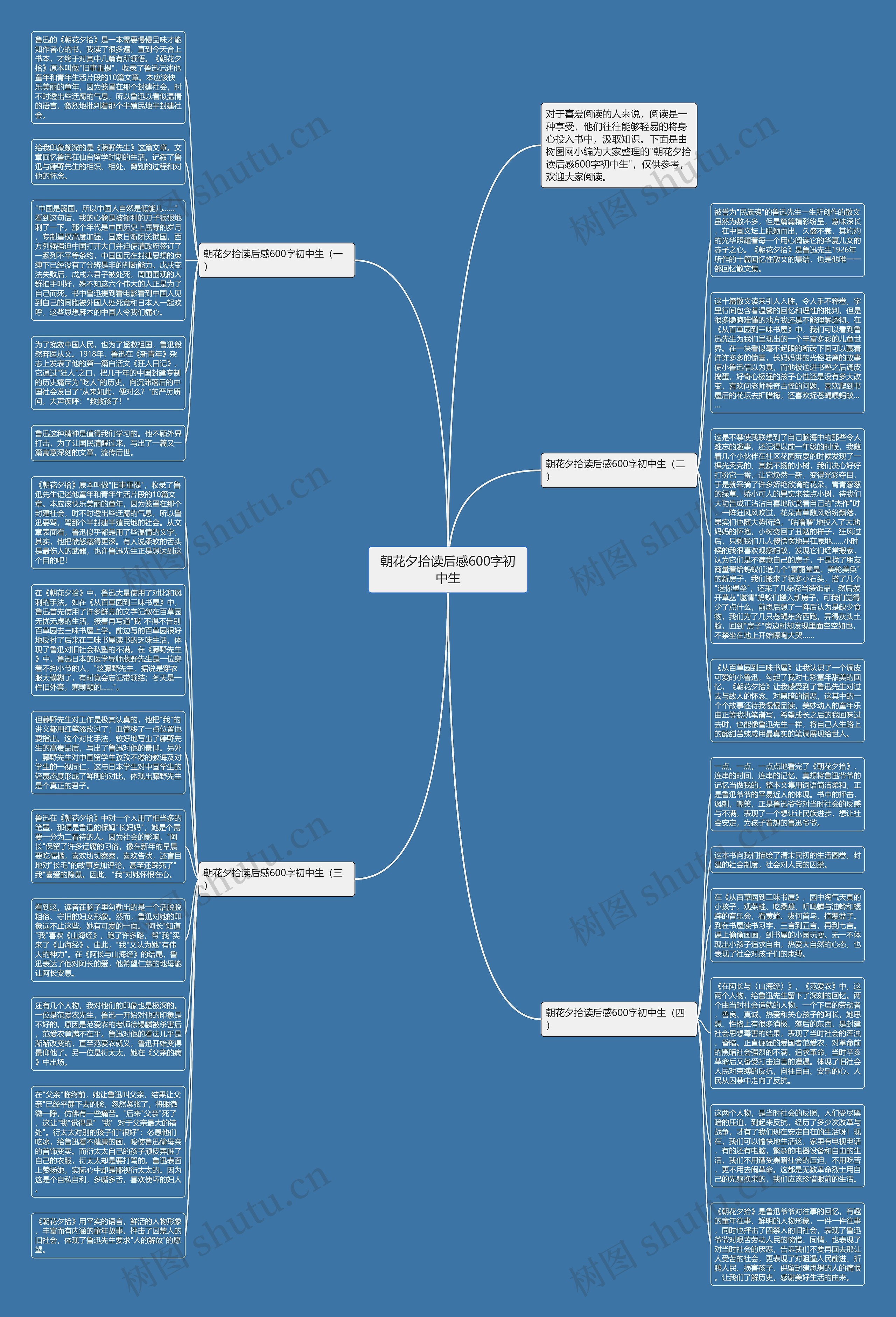 朝花夕拾读后感600字初中生思维导图