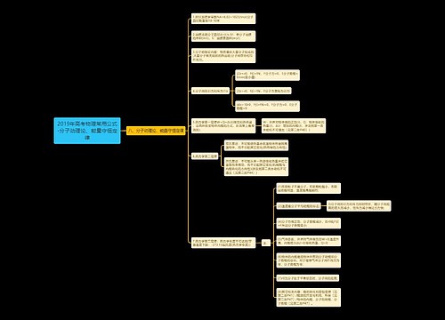 2019年高考物理常用公式-分子动理论、能量守恒定律