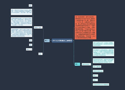 2013公司普通员工辞职信