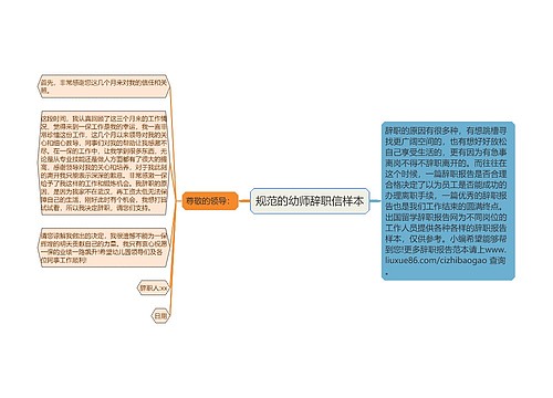 规范的幼师辞职信样本