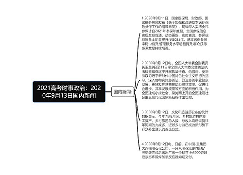 2021高考时事政治：2020年9月13日国内新闻