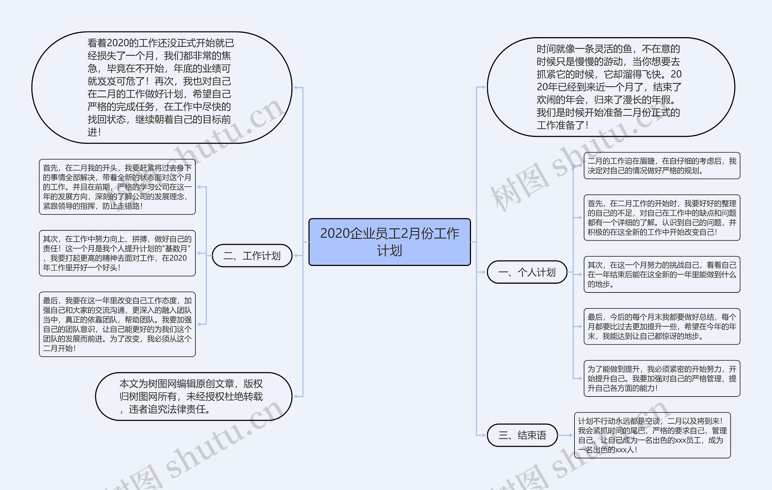 2020企业员工2月份工作计划