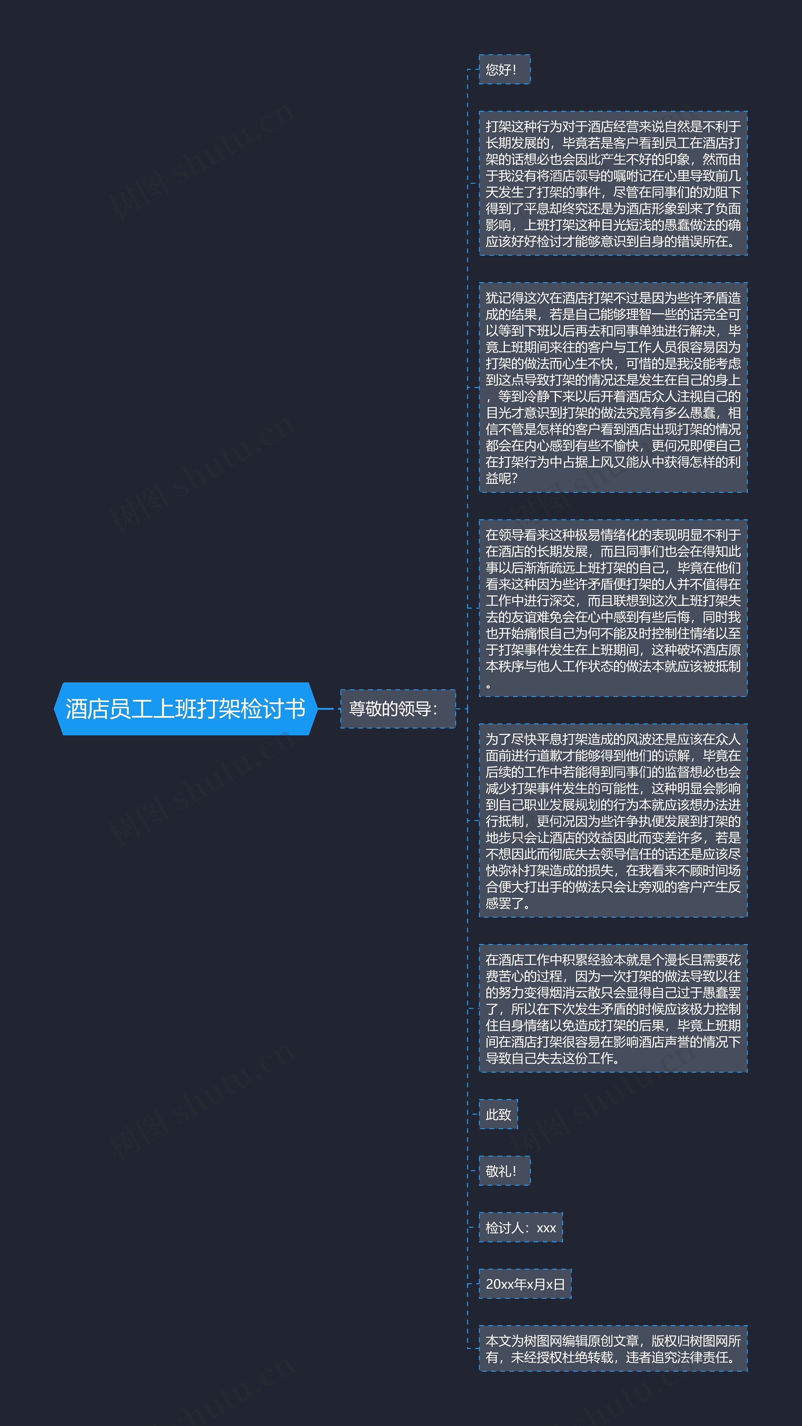 酒店员工上班打架检讨书