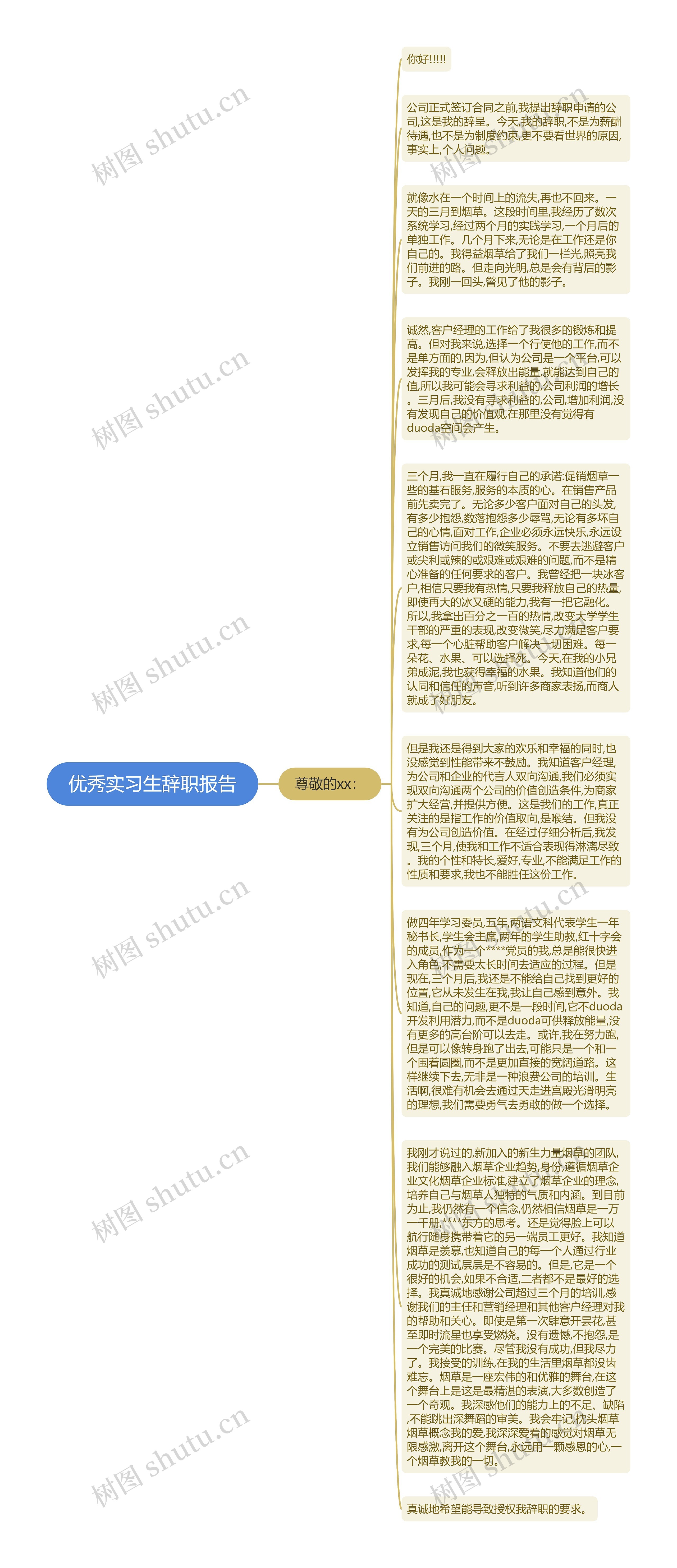 优秀实习生辞职报告
