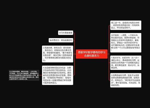 想要学好数学要有的学习态度和意志力 想要学好数学要有的学习态度和意志力