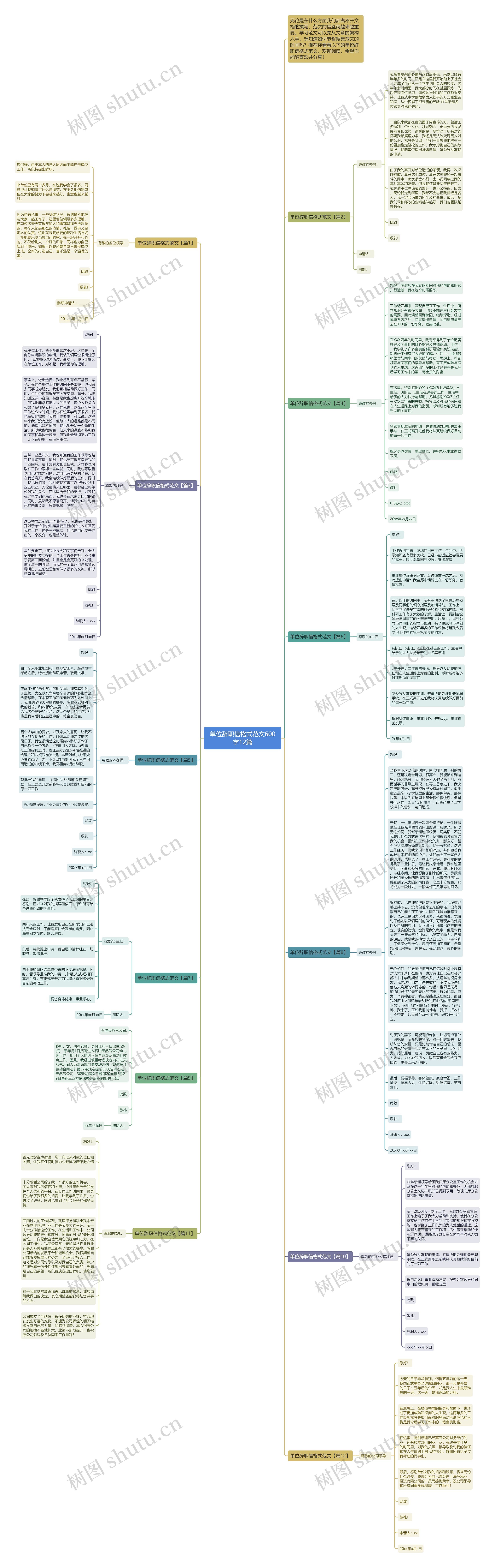 单位辞职信格式范文600字12篇思维导图