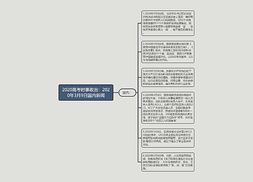 2020高考时事政治：2020年3月9日国内新闻