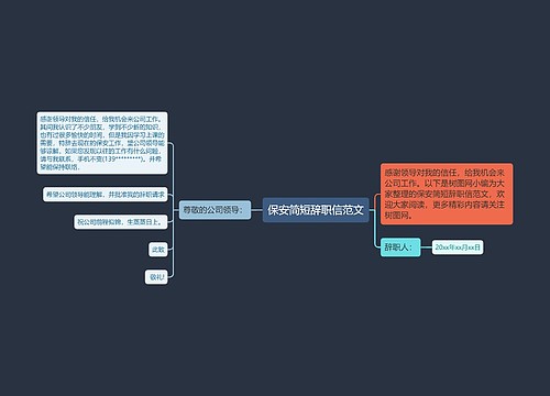 保安简短辞职信范文