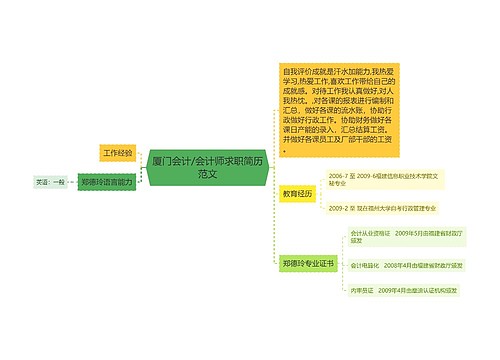 厦门会计/会计师求职简历范文