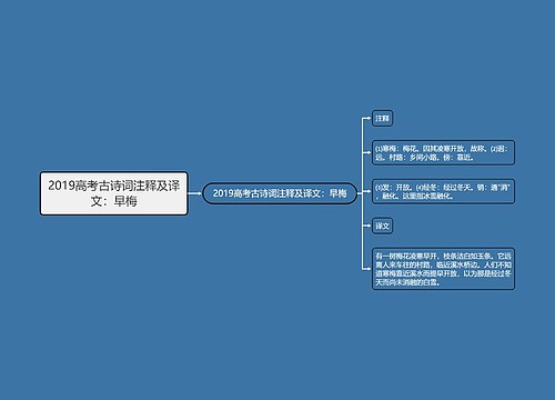 2019高考古诗词注释及译文：早梅