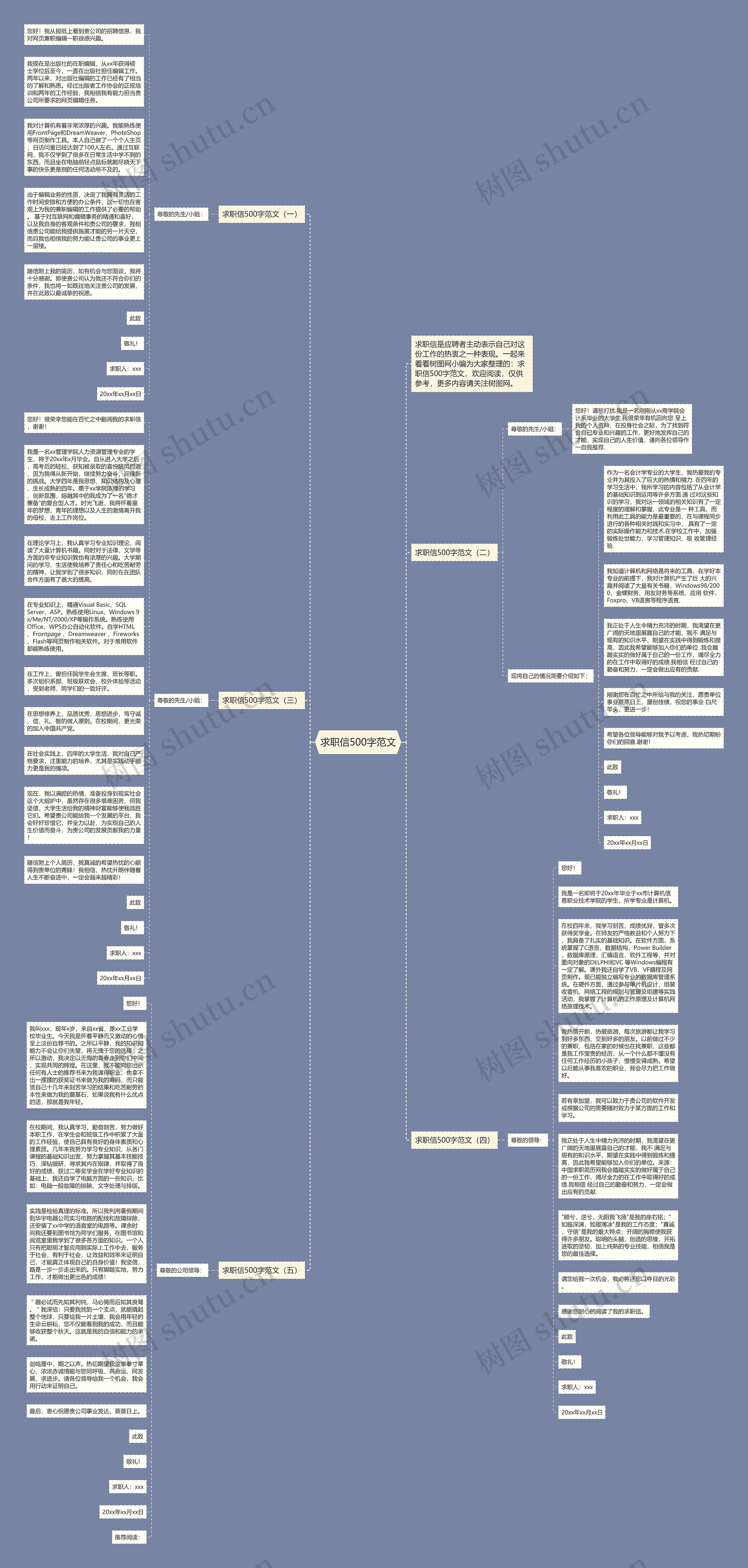 求职信500字范文