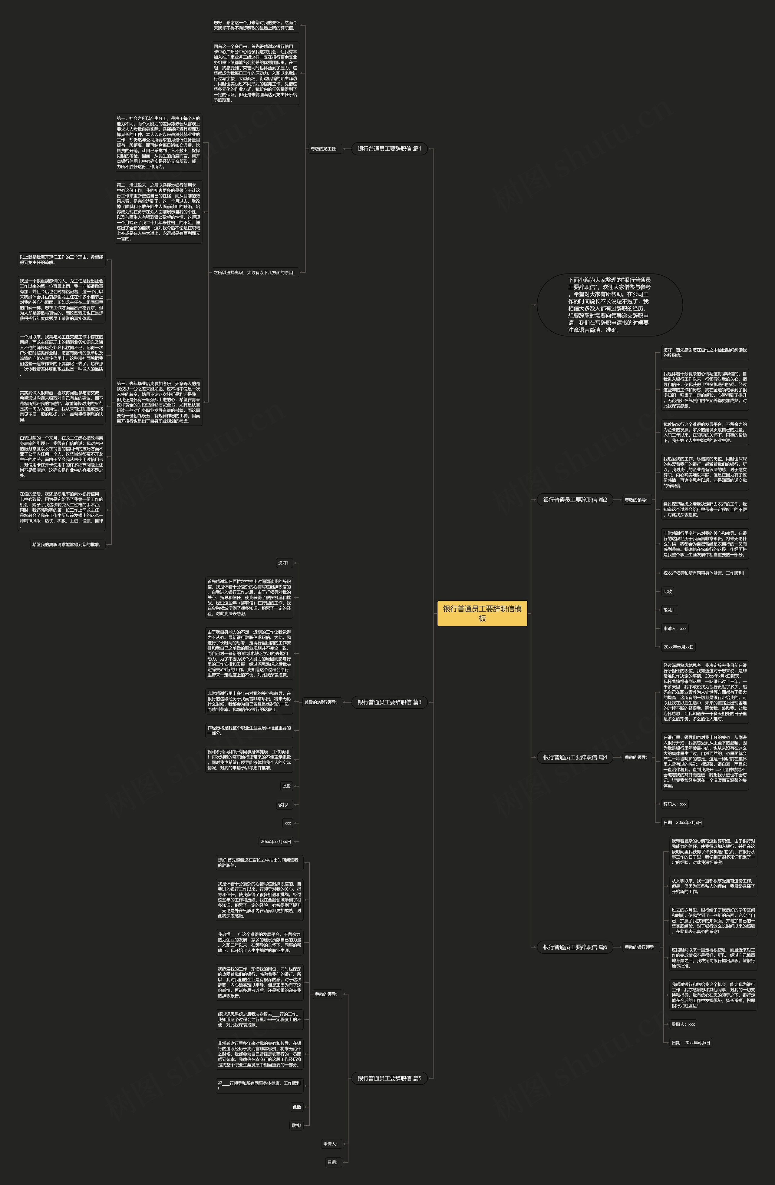 银行普通员工要辞职信思维导图