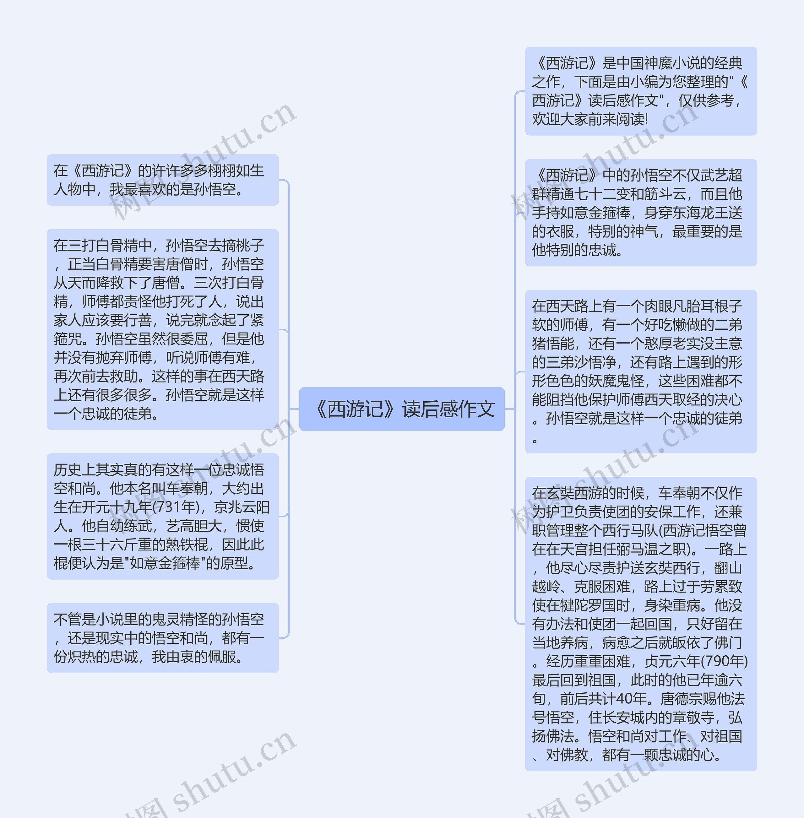 《西游记》读后感作文