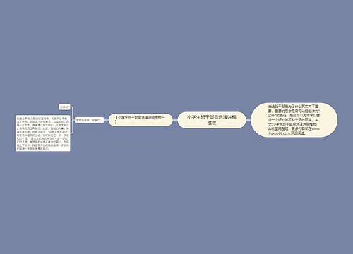 小学生班干部竞选演讲稿模板