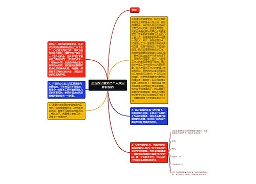 企业办公室文员个人原因辞职报告