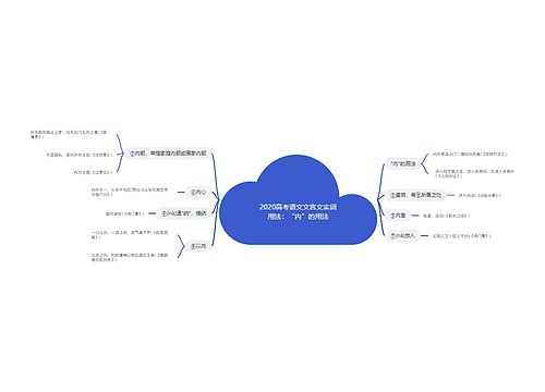 2020高考语文文言文实词用法：“内”的用法