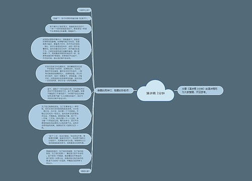 演讲稿 3分钟