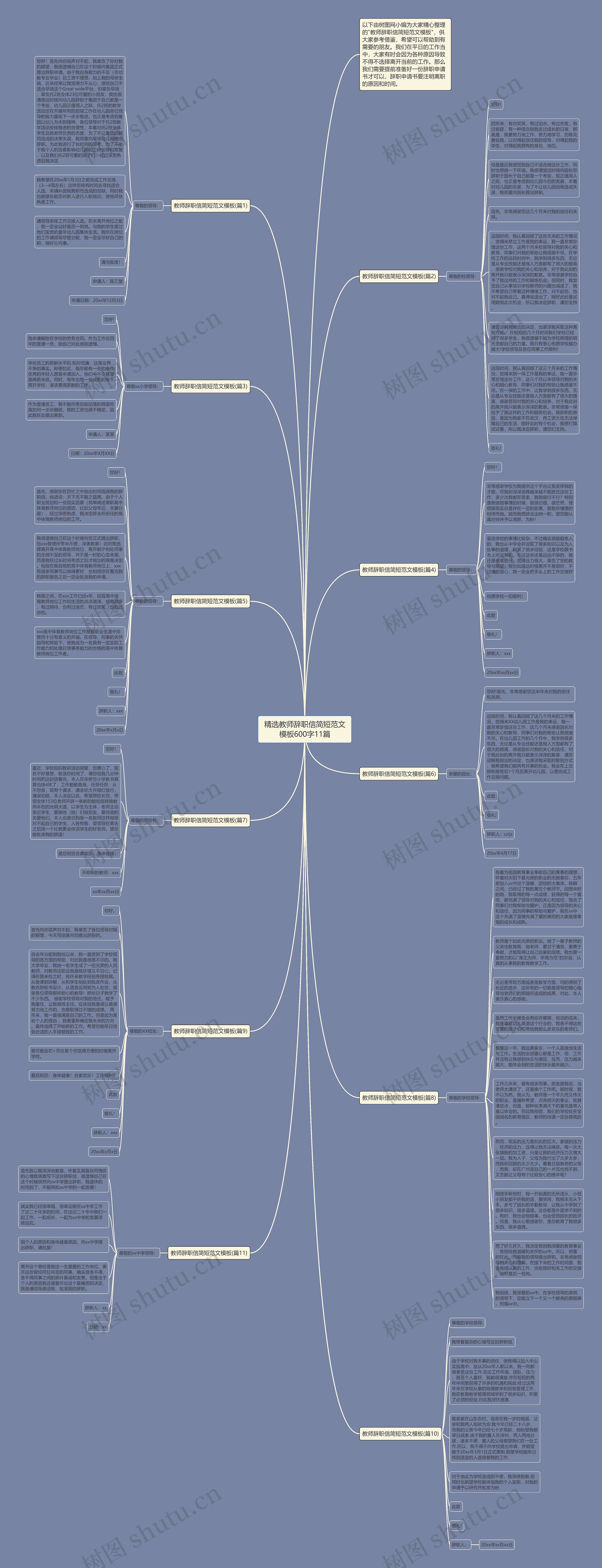 精选教师辞职信简短范文600字11篇思维导图