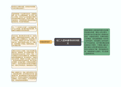 初二入团申请书600字例文