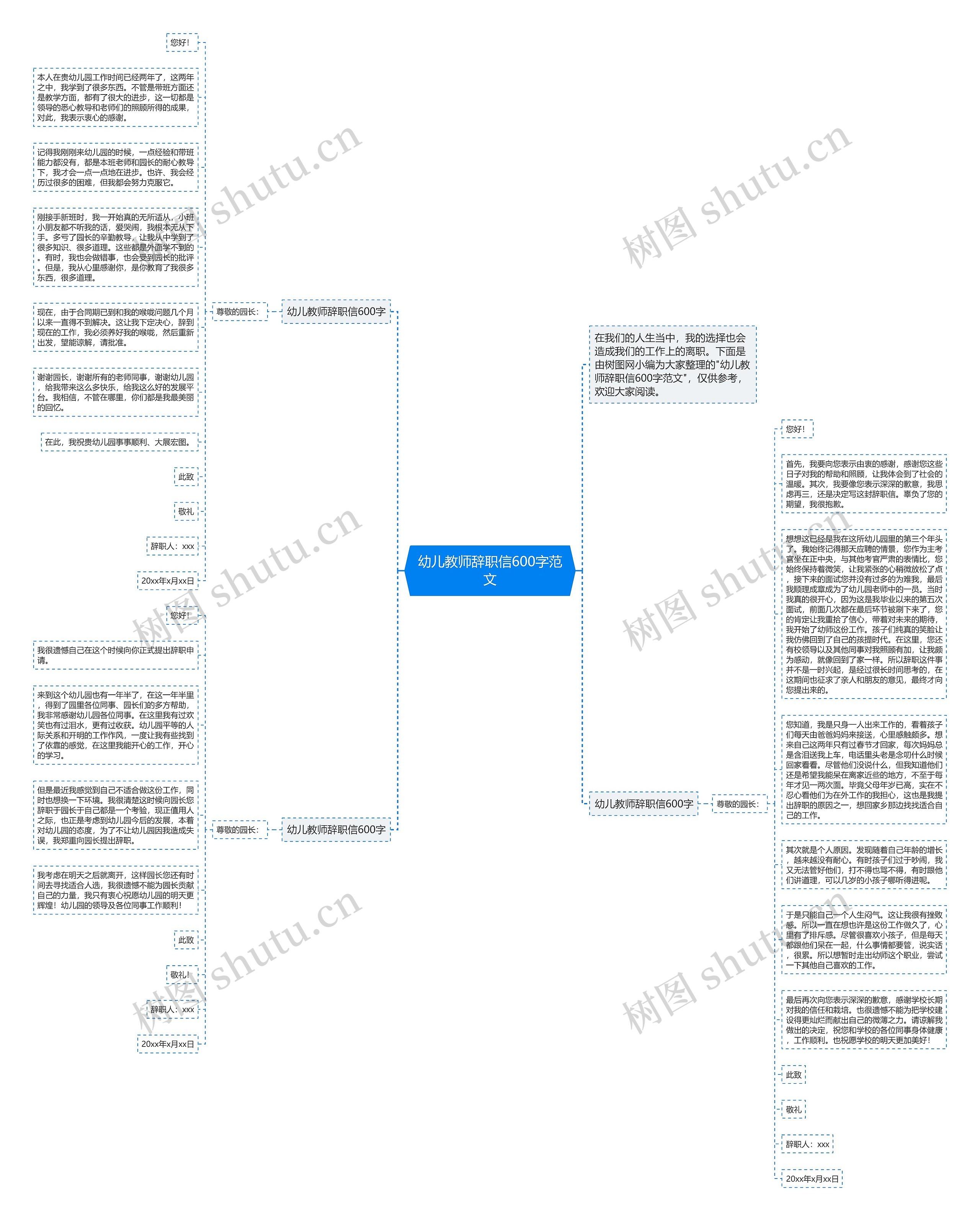 幼儿教师辞职信600字范文思维导图