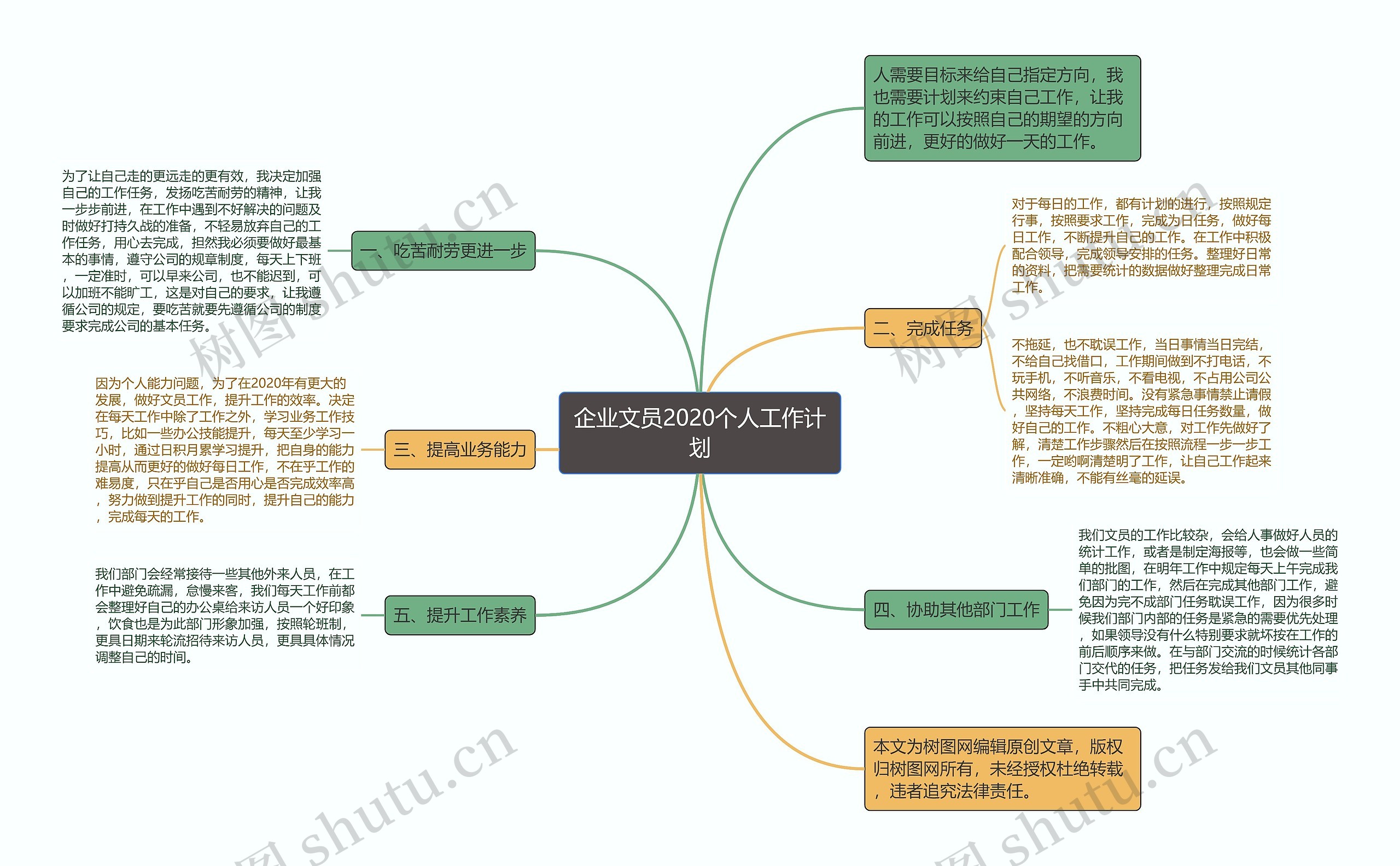 企业文员2020个人工作计划