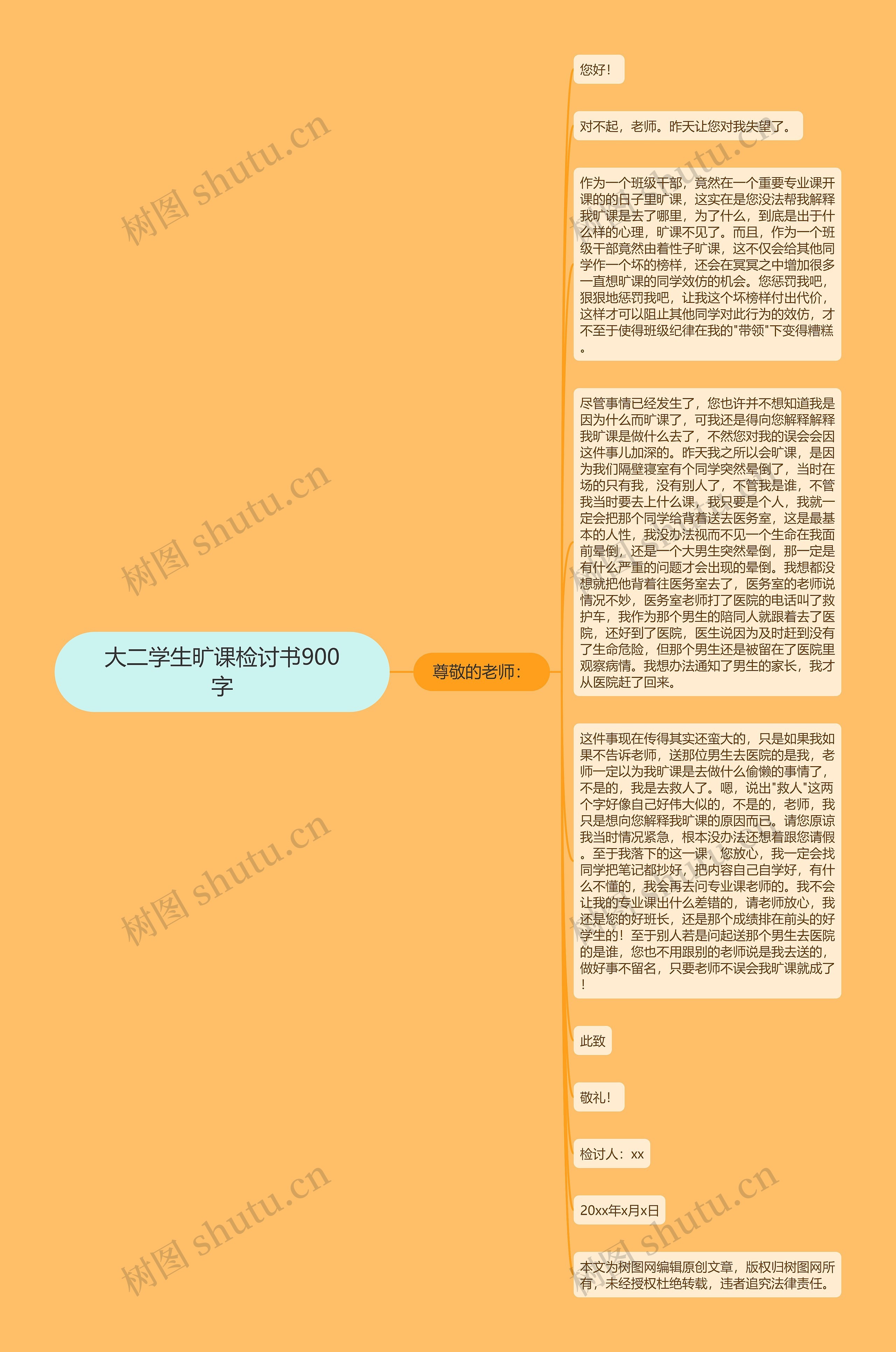 大二学生旷课检讨书900字