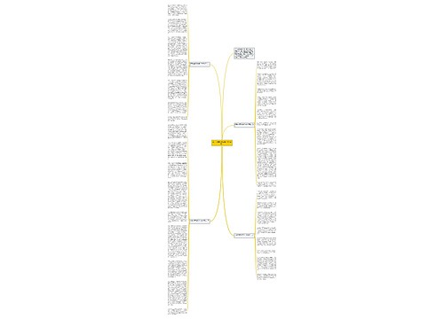 苏菲的世界读后感1500字高二