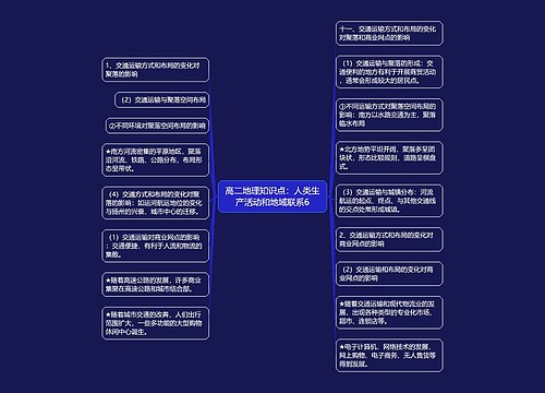 高二地理知识点:人类生产活动和地域联系6