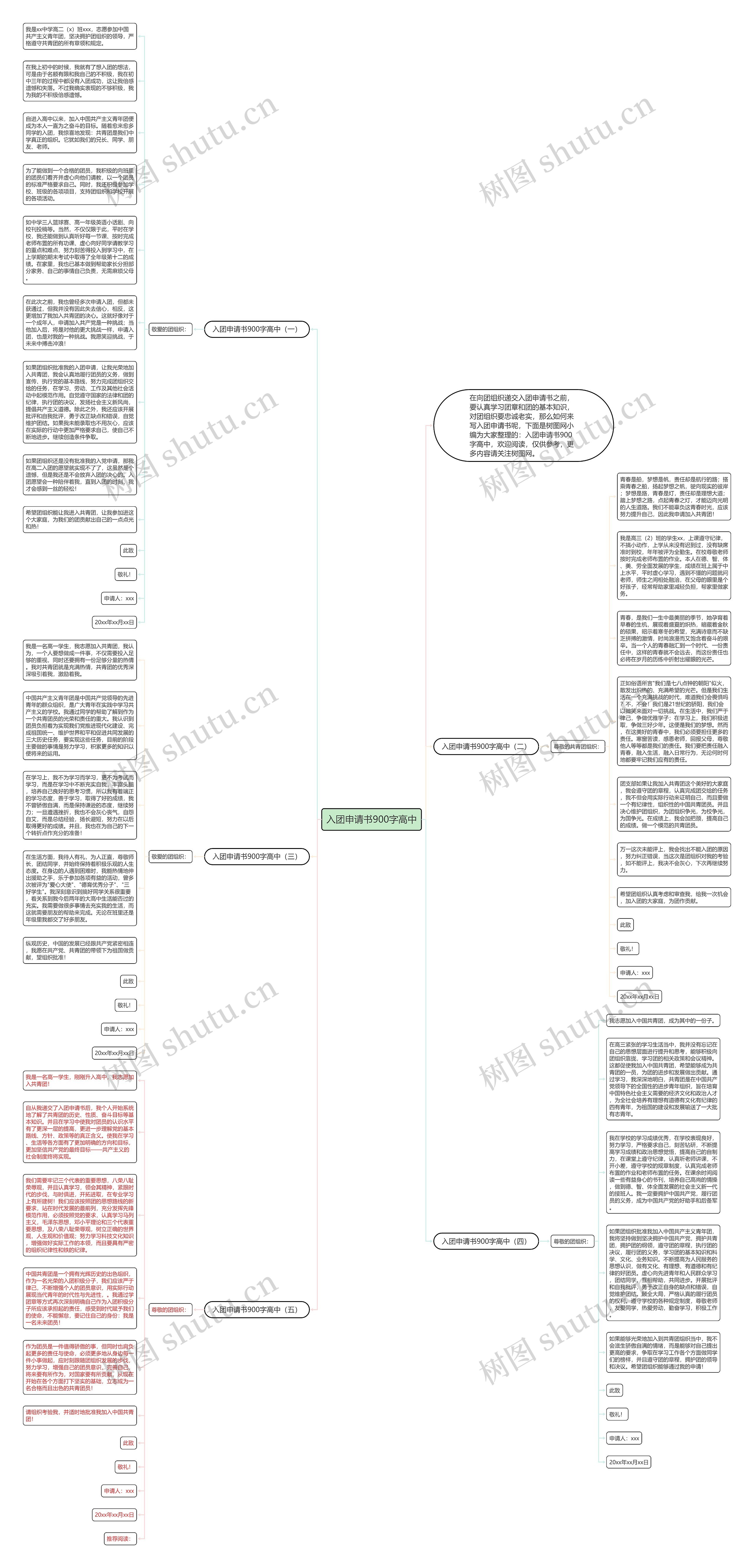 入团申请书900字高中思维导图