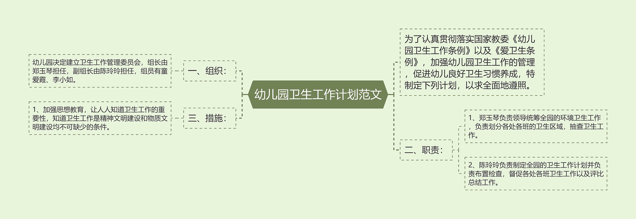 幼儿园卫生工作计划范文