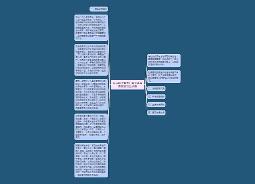 高二数学备考:数学课后高效复习五步骤 高二数学备考:数学课后高效复习五步骤