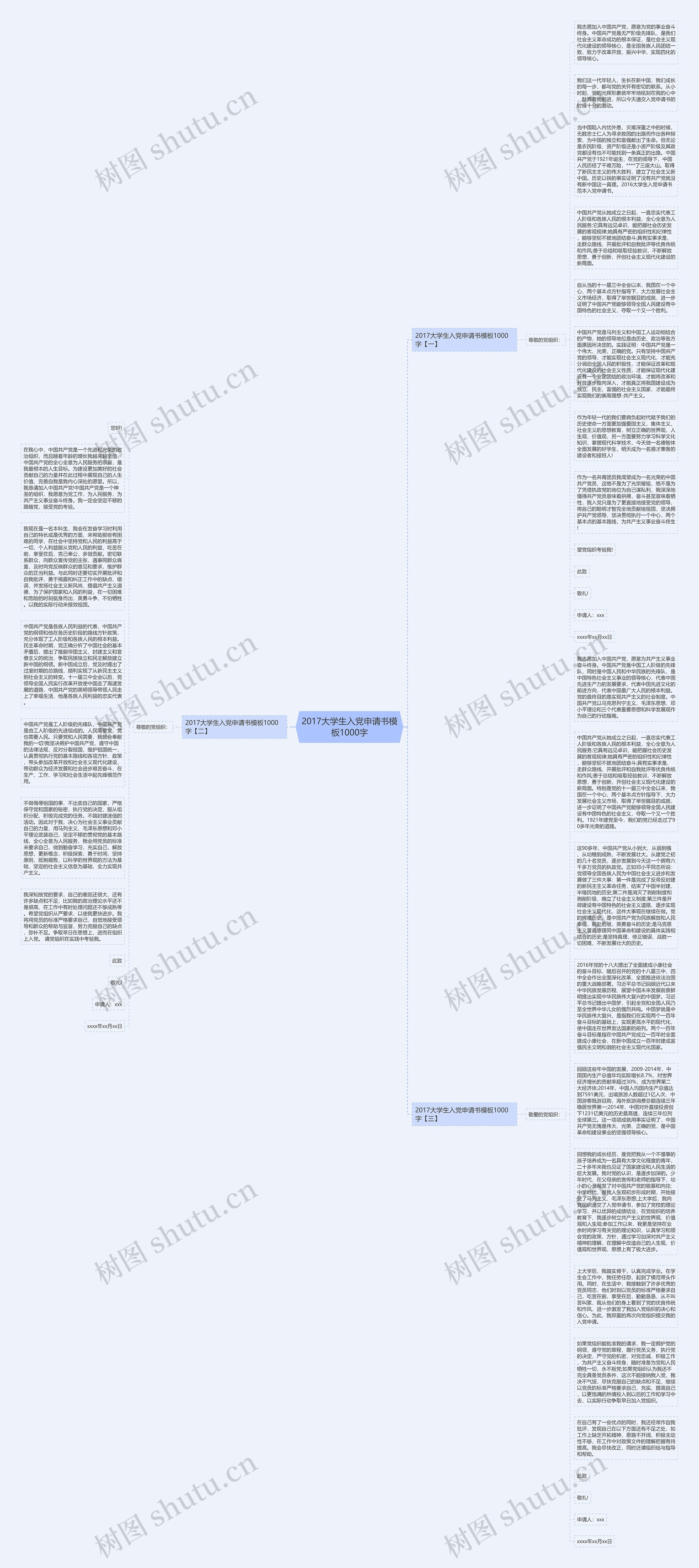 2017大学生入党申请书模板1000字